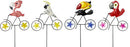 64cm Garden Stick Birds on Bikes - One selected at random